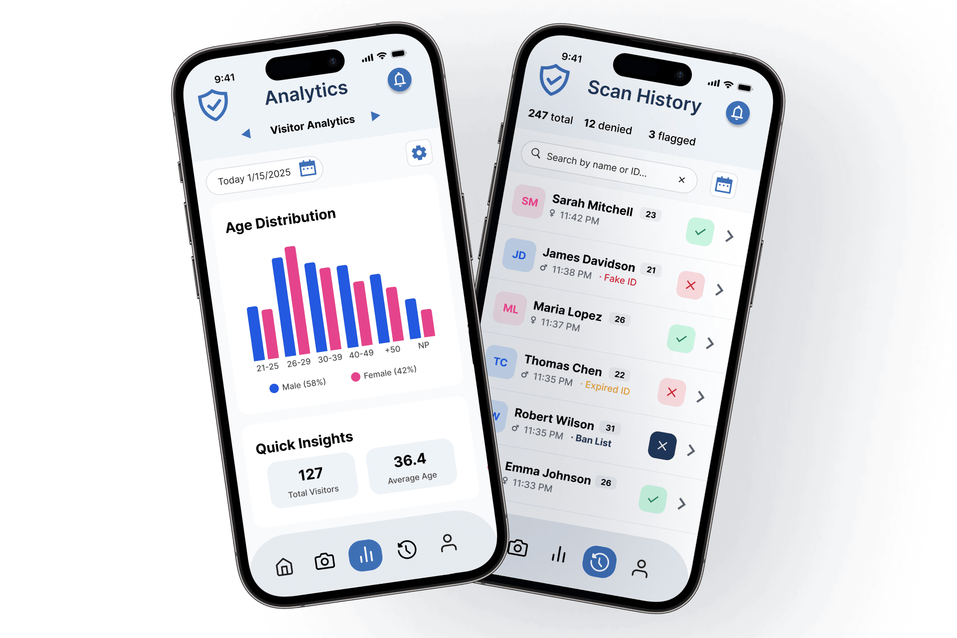 AgeShield analytics dashboard showing visitor insights and scan history