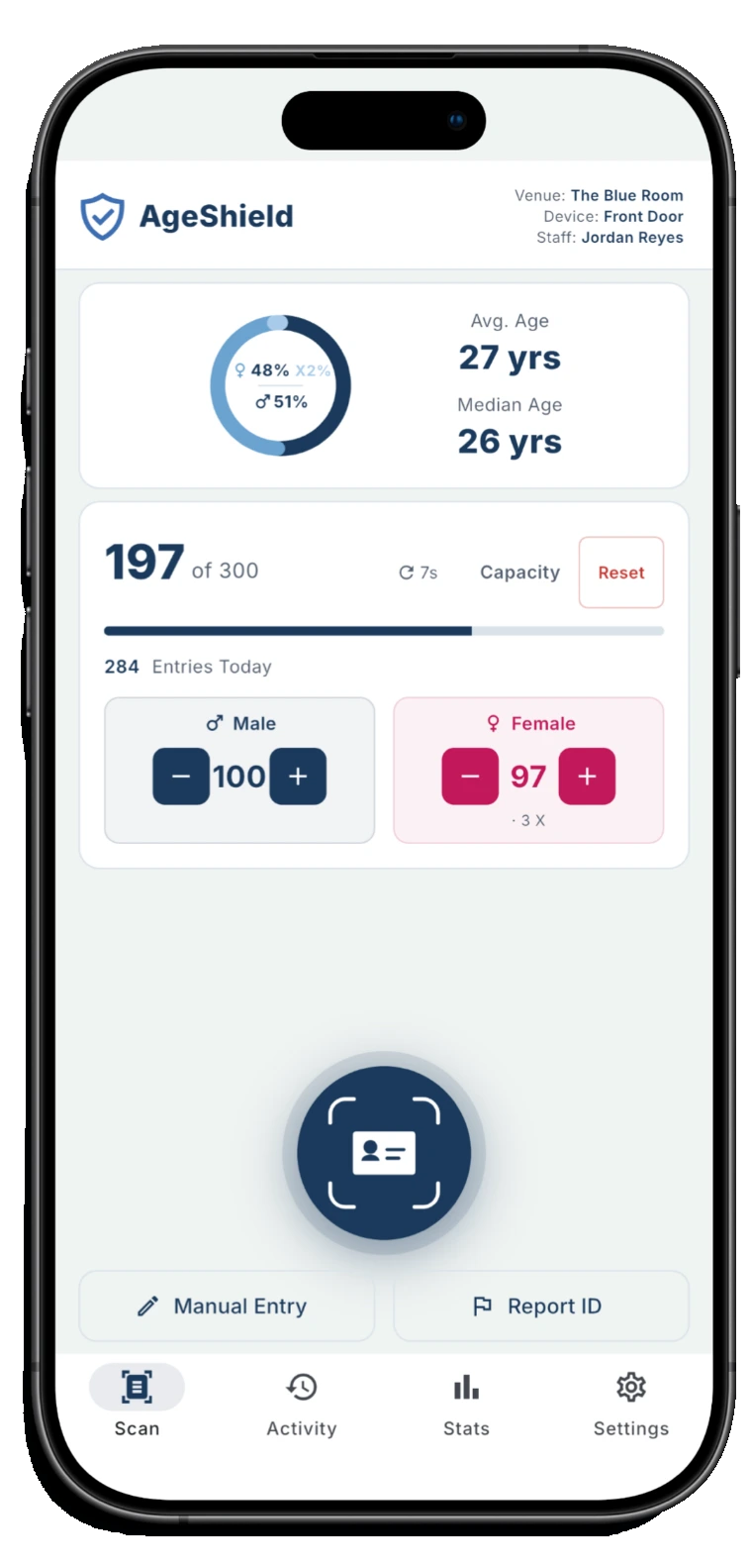 The AgeShield app's scan screen with the scan button, Manual Entry and today's entry counts
